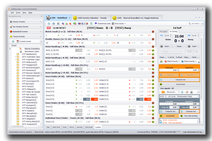 Football trading software, odds compiler